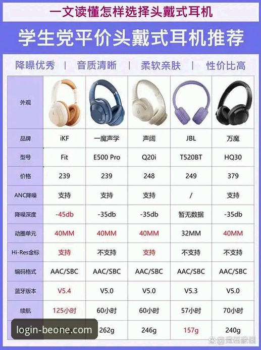 必一体育平台技术评测：BEONE v4.1.7-omega版本架构与使用详解
