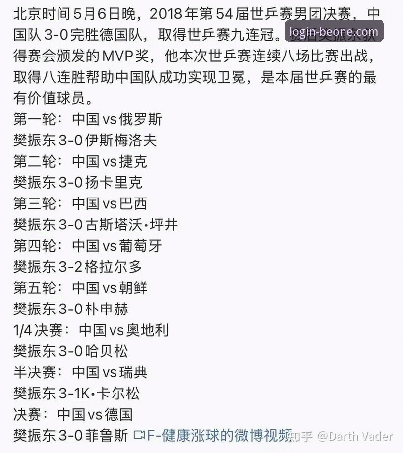 德国队世界杯强势两连胜详解——必一体育平台观赛体验分享