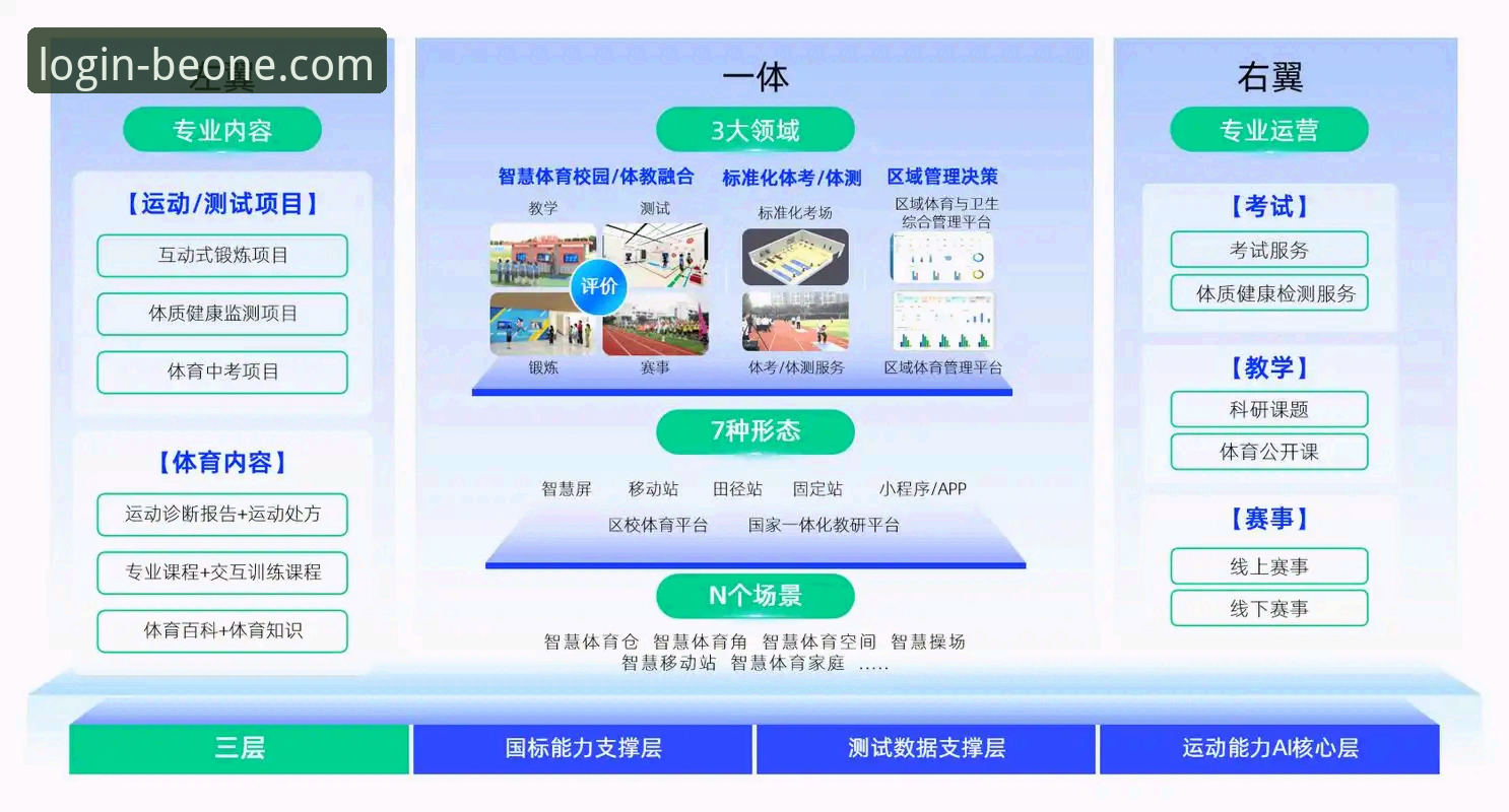 必一体育官方下载2026最新版本 3大理由选择必一体育官方下载2026最新版本:行业趋势与用户体验解析