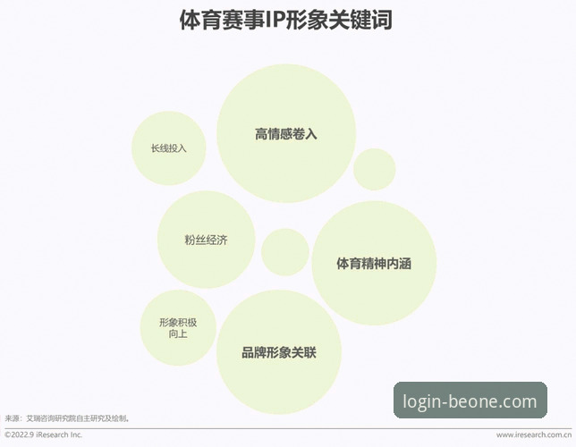 必一体育官方安卓版下载与功能详解：安全体育平台的价值分析